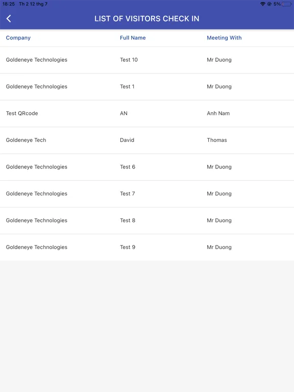 Screenshot di MSS iPad 